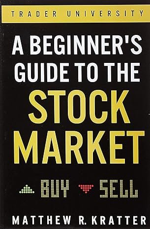 HOW TO INVEST IN SP500 goostocks